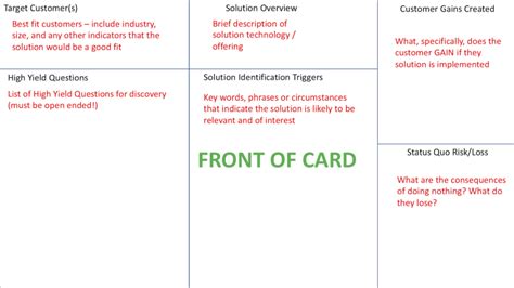 8 Tips For Competitive Sales Battle Cards .